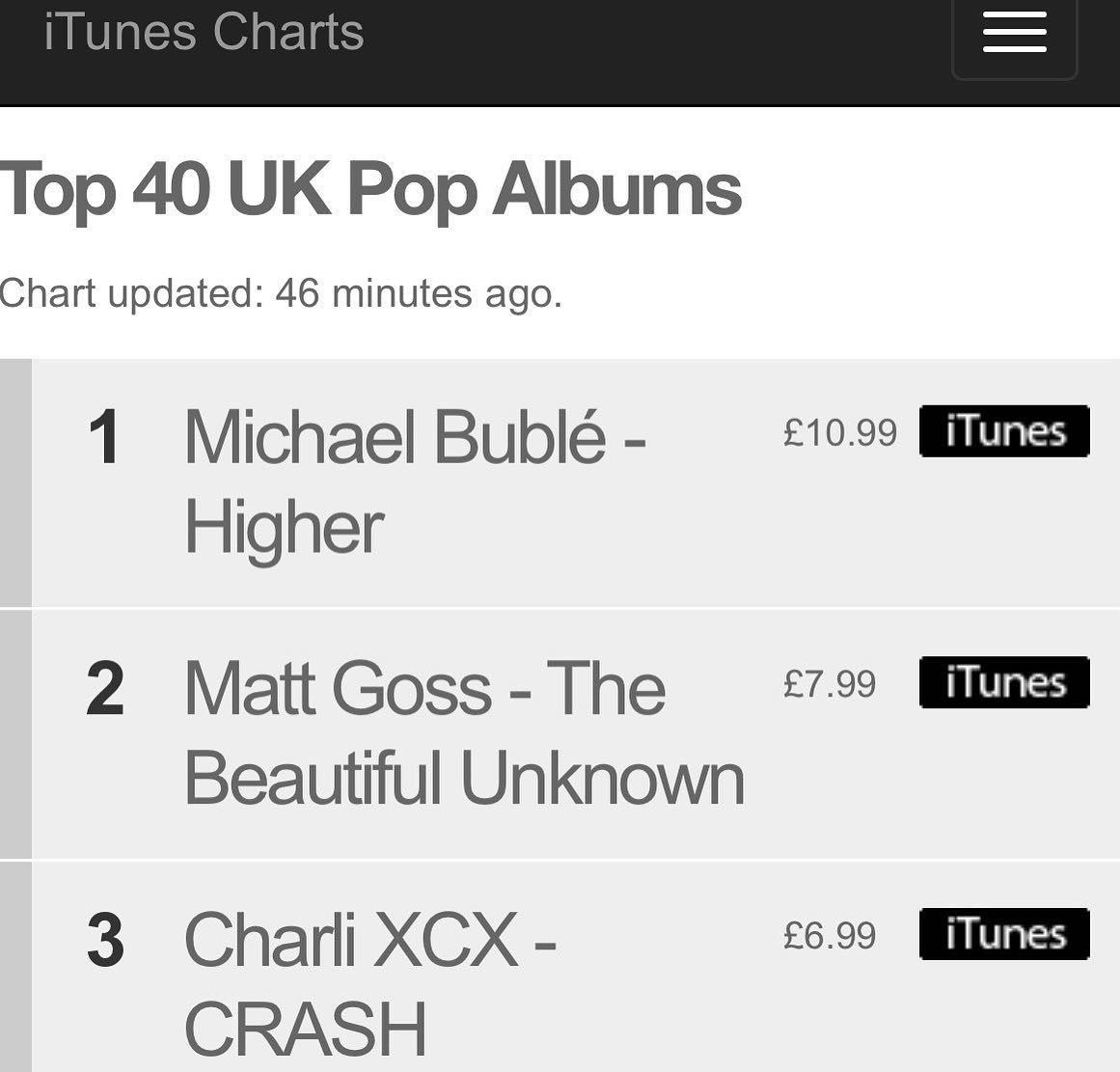 Matt’s new album THE BEAUTIFUL UNKNOWN is currently Number 2 on the ITunes Charts.
Get your friends and family to download this incredible album and we can get it to Number 1

#mattgoss #bros #uk #newmusic #music #singer #london #songwriter #singersongwriter #instamusic #musician #musicartist #musiciansofinstagram #musicbusiness #musicindustry #fashion #newalbum #newsingle #somewheretofall #betterwithyou #thebeautifulunknown #saved